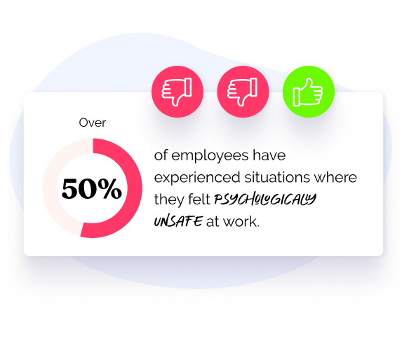 Challenges for HR