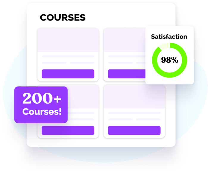 Who Needs HIPAA Compliance Training?