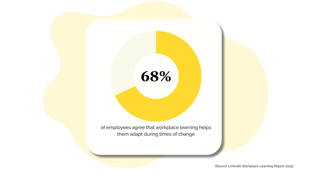 Build & Deploy Custom Courses for Your Enterprise Workforce