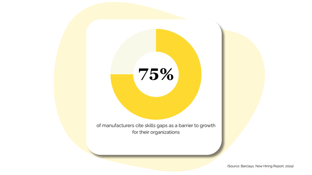 Build & Deploy Custom Courses for Your Manufacturing Workforce