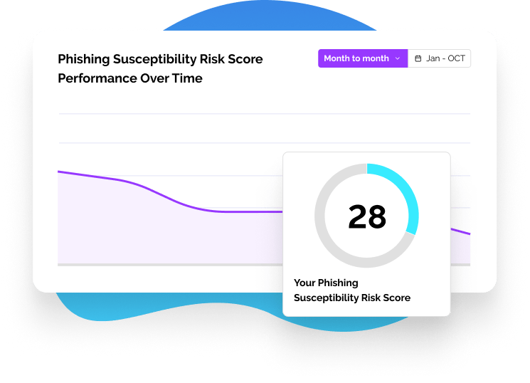 Spot High-Risk Learners Before They Become Problems