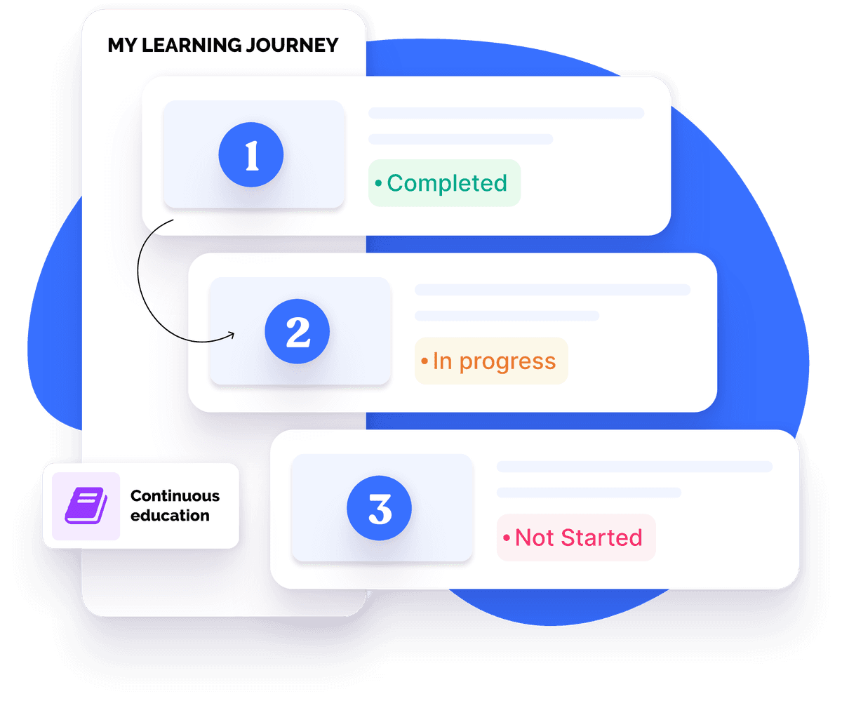 Learning JOurneys