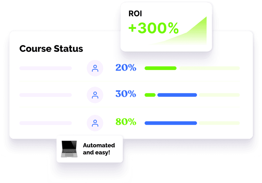 Courses, quick setup, exceptional results. Satisfaction 98%