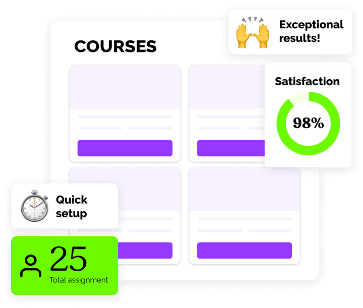 Courses, quick setup, exceptional results. Satisfaction 98%