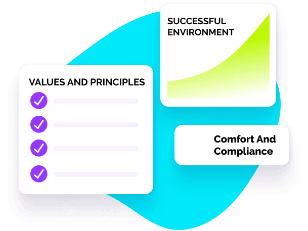 Why Code of Conduct training Matters In The Workplace