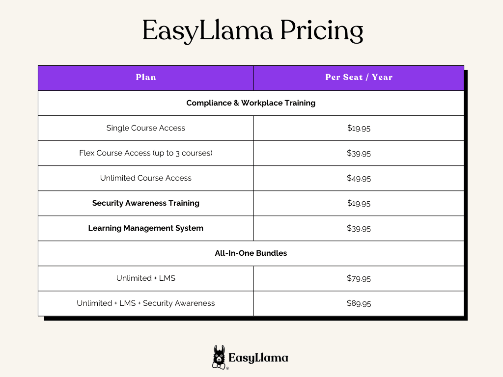 EasyLlama Pricing 1.png