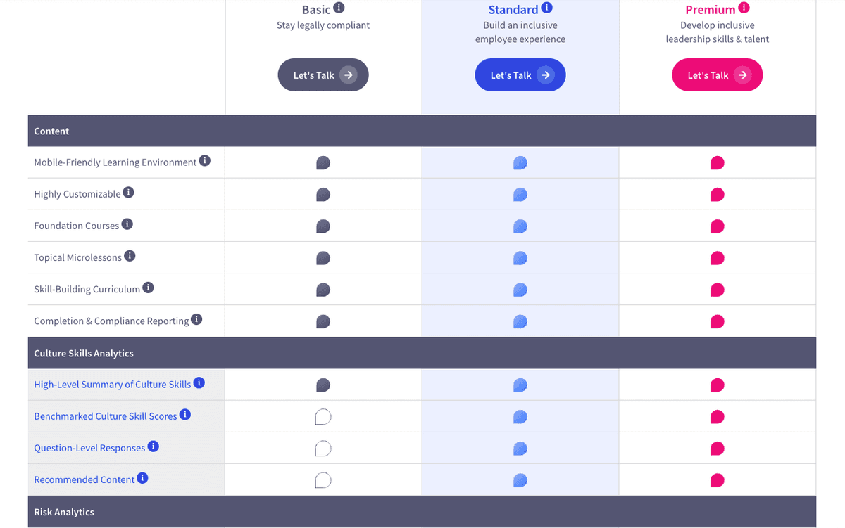 Emtrain Pricing Table.png
