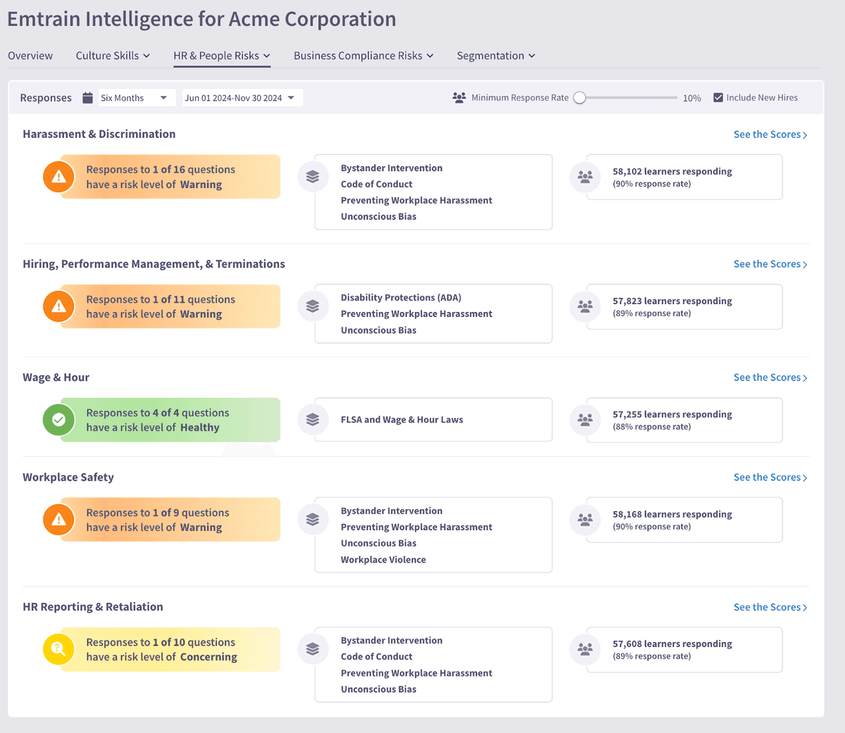 Emtrain dashboard.png