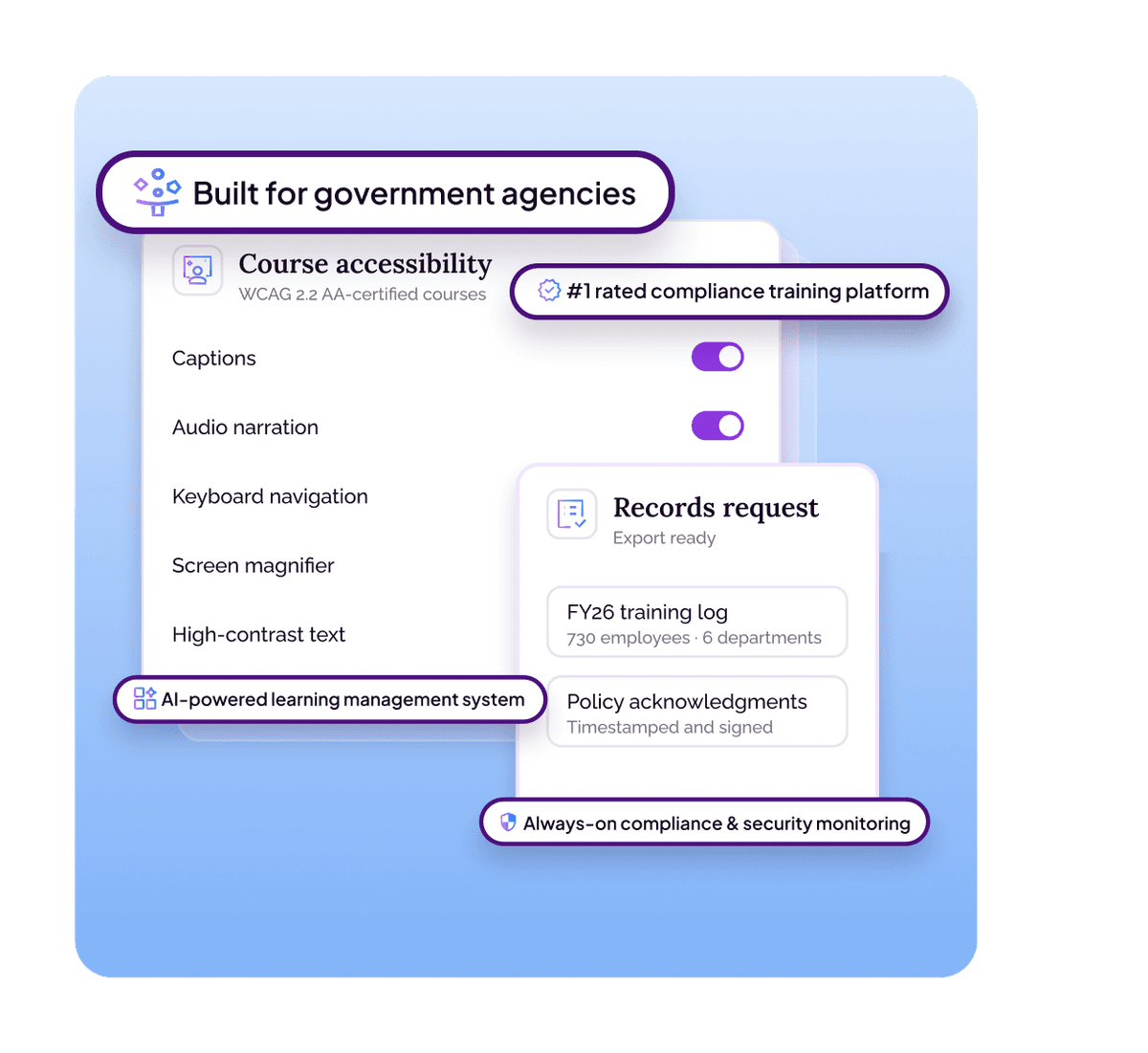Government Compliance Training Built for <span>Public Accountability</span>
