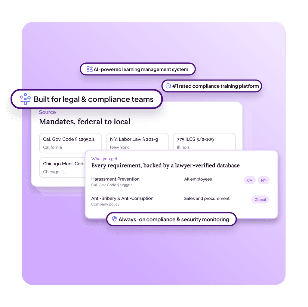 Compliance Training You Can Stand Behind
