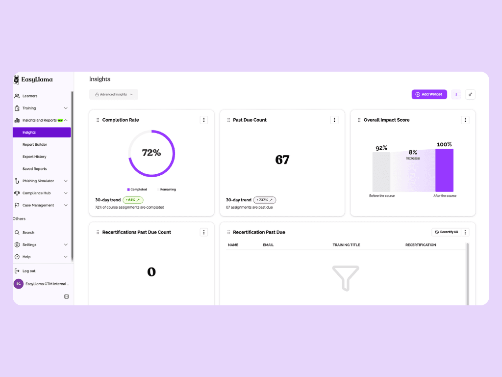 Insights Dashboard.png