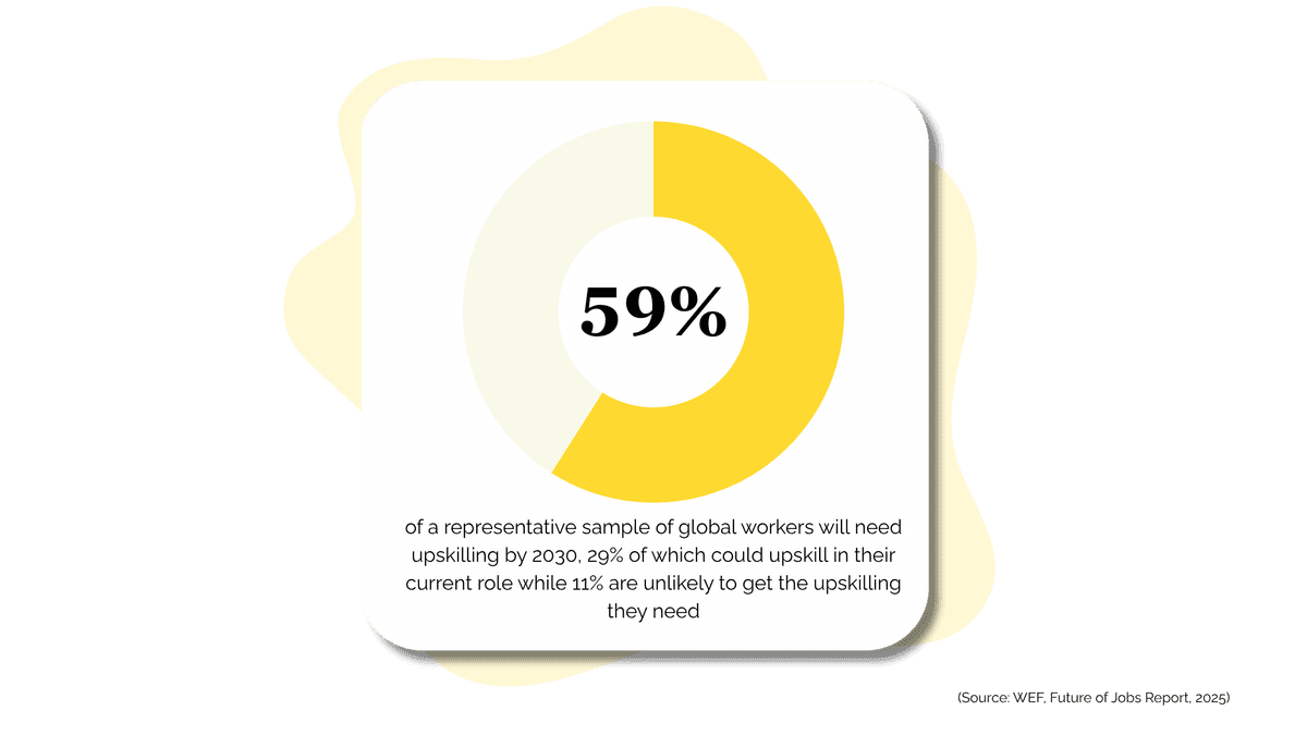 Build & Deploy Custom Courses for Your Non-Profit Workforce