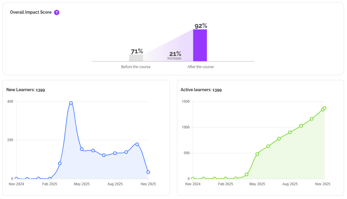 Screenshot 2026-01-08 at 12.21.09.png