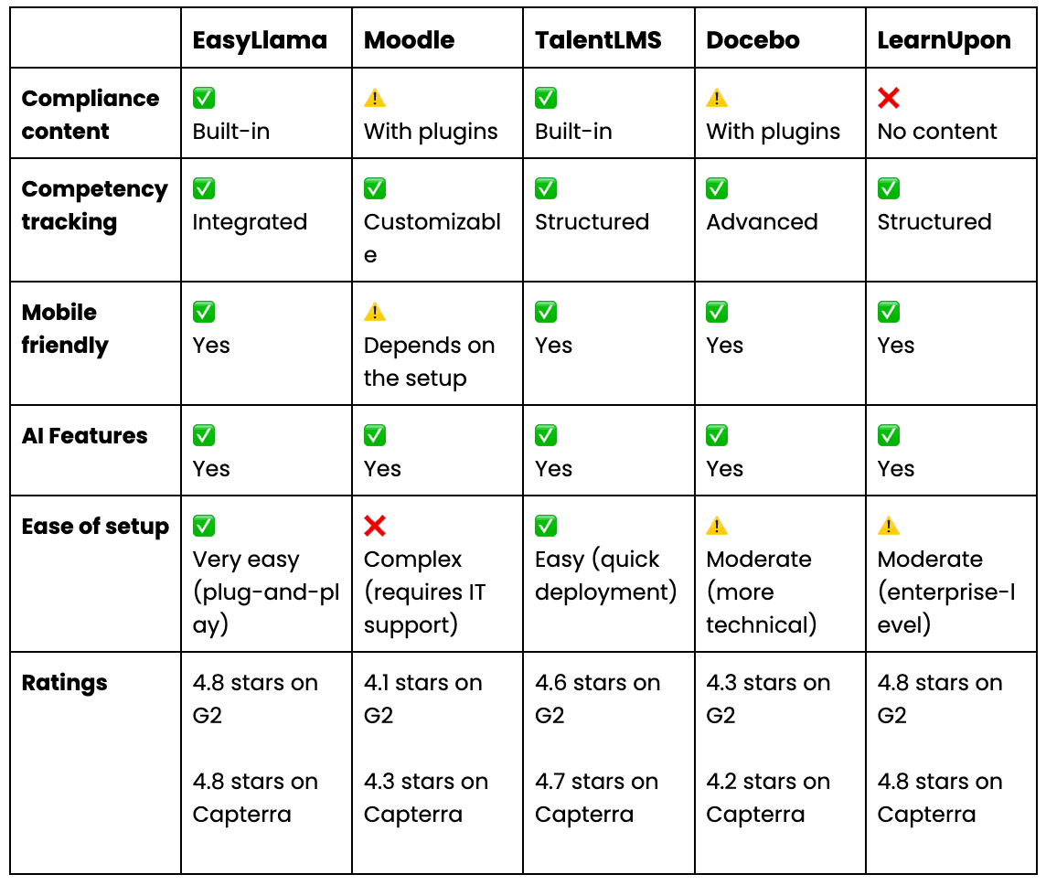 Screenshot 2026-01-08 at 12.22.31.png