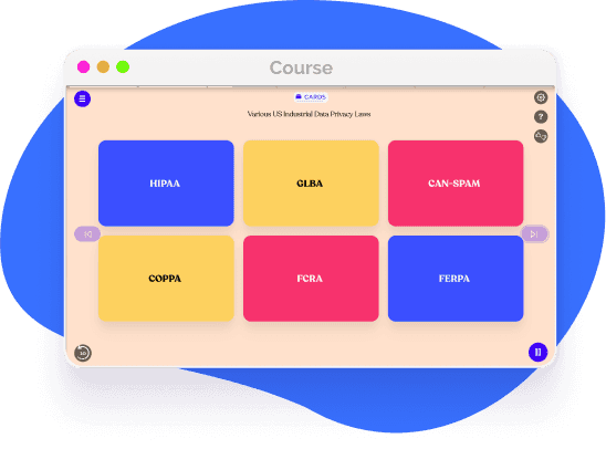 Legal Safeguards for Consumer Protection