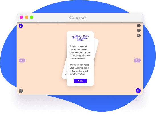 The Power of a Well-Structured Presentation