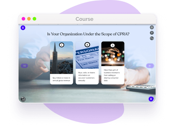 Organizational Methods of Response