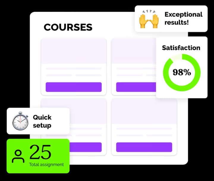 Small Businesses Need Exceptional Results