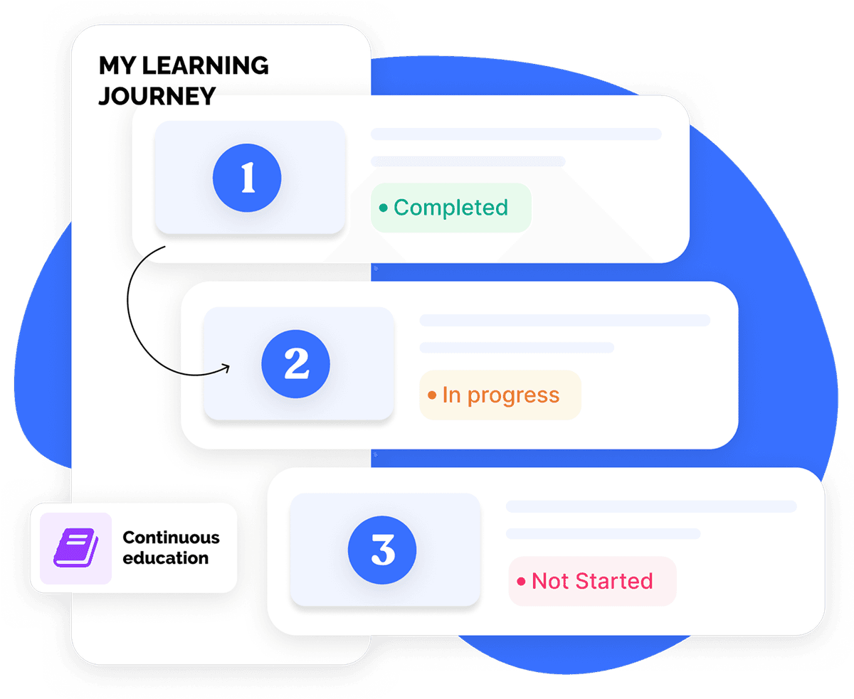 Structured Learning Journeys, Stronger Outcomes