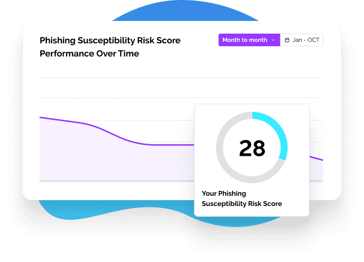 Spot High-Risk Learners Before They Become Problems
