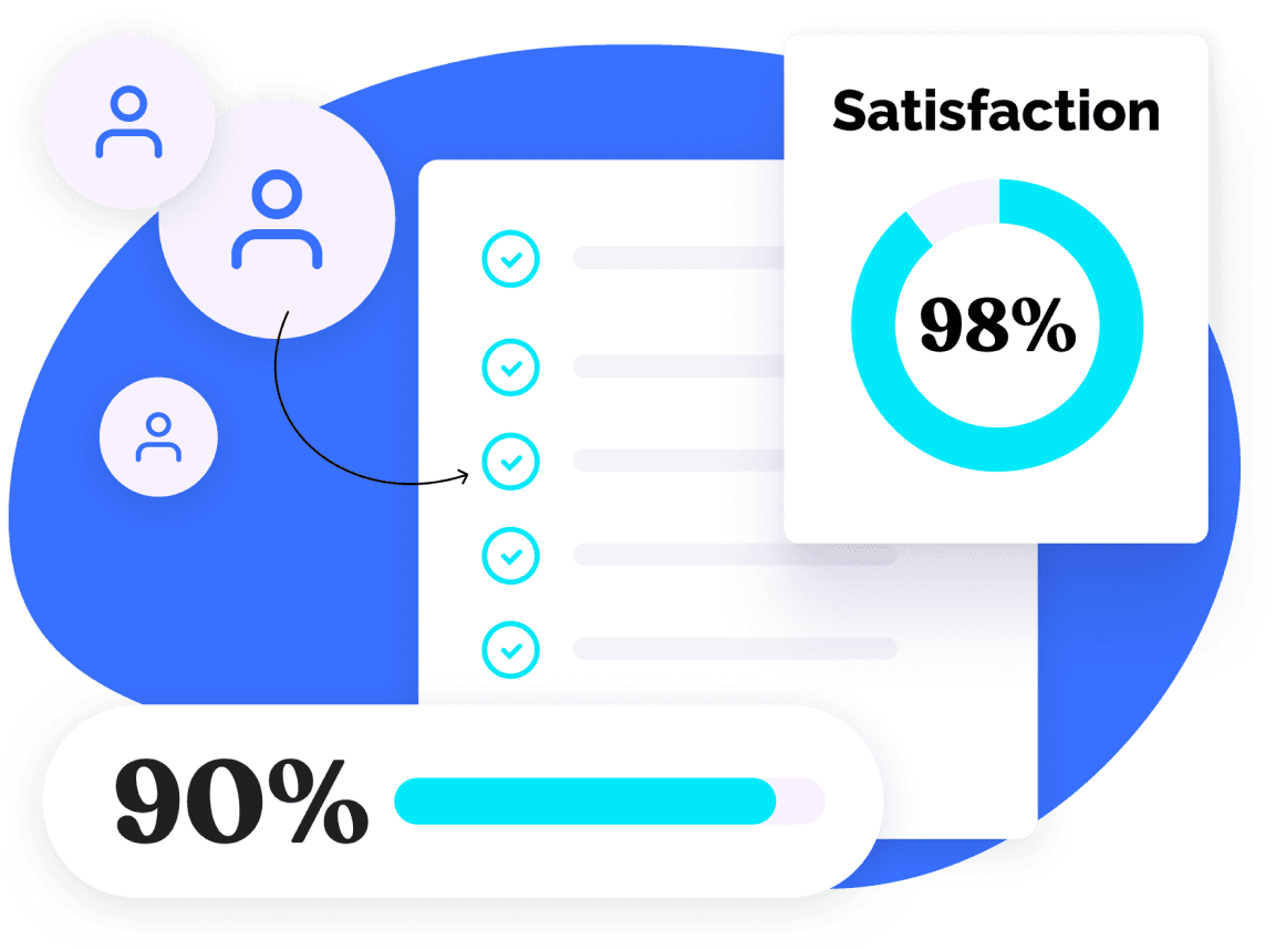 Learning Management System