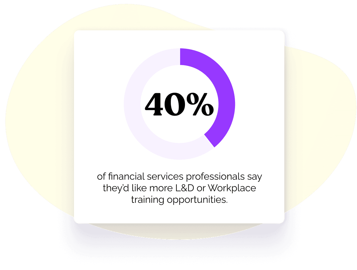 Improve Workplace Culture, Decrease Turnover Risk