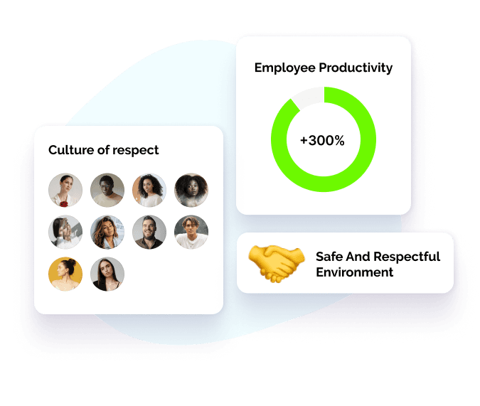 Why Workplace Bullying Prevention matter In The Workplace