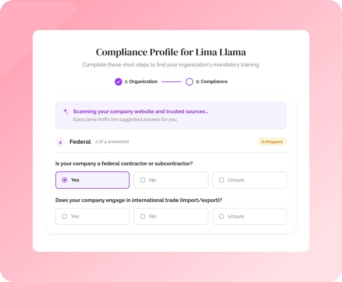 Know Exactly What Applies to Your Organization