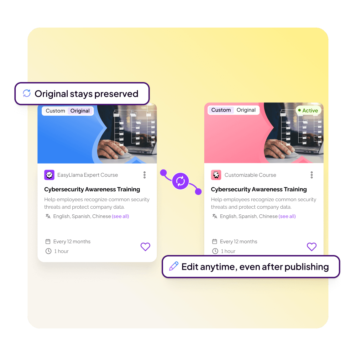 Update Without <span>Starting Over</span>