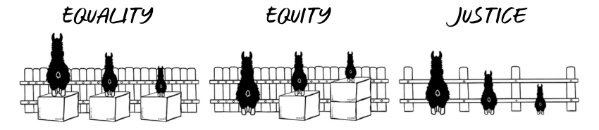 Equity (1).png