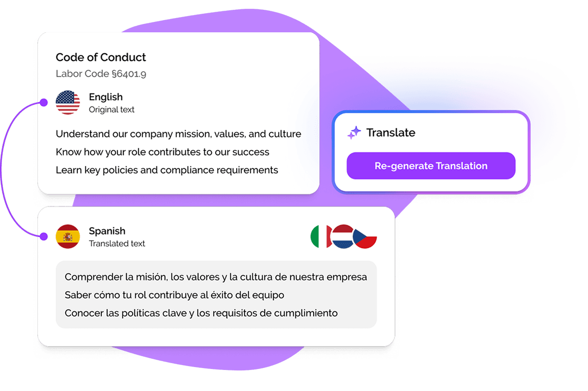 Compliance Without Compromise or Added Risk