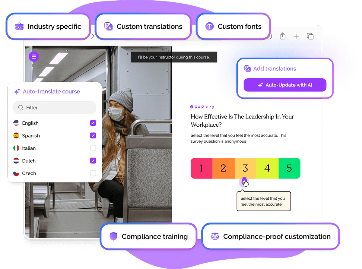 Training That Matches
How People Like to Learn