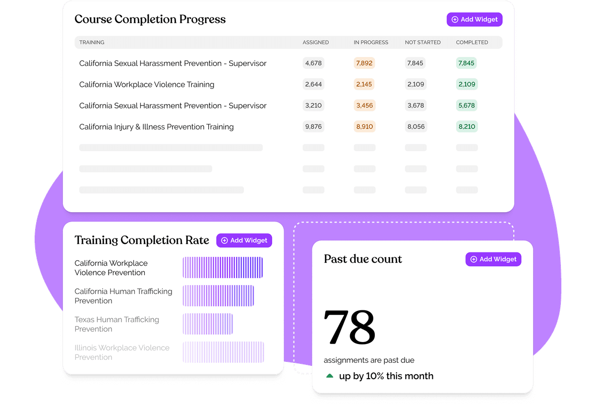 Custom Reporting That Fits How Teams Work