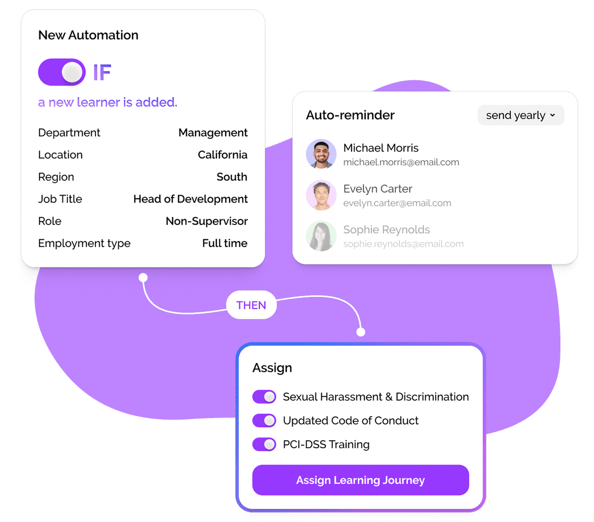 Keep Reporting Manageable & Your Business Protected