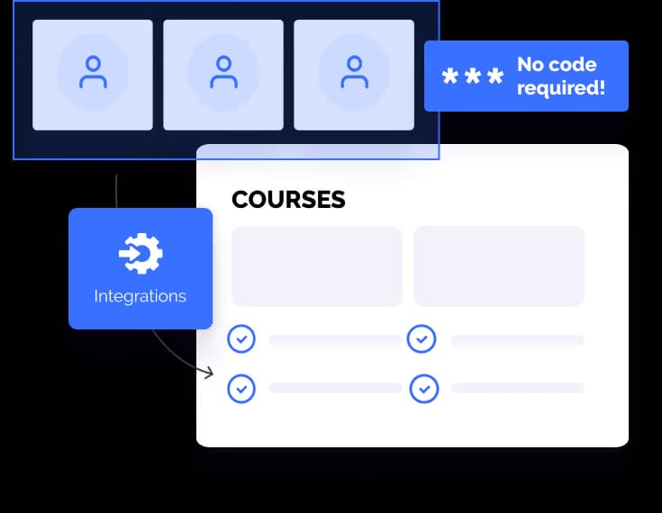 Compliance Management for IT Teams
