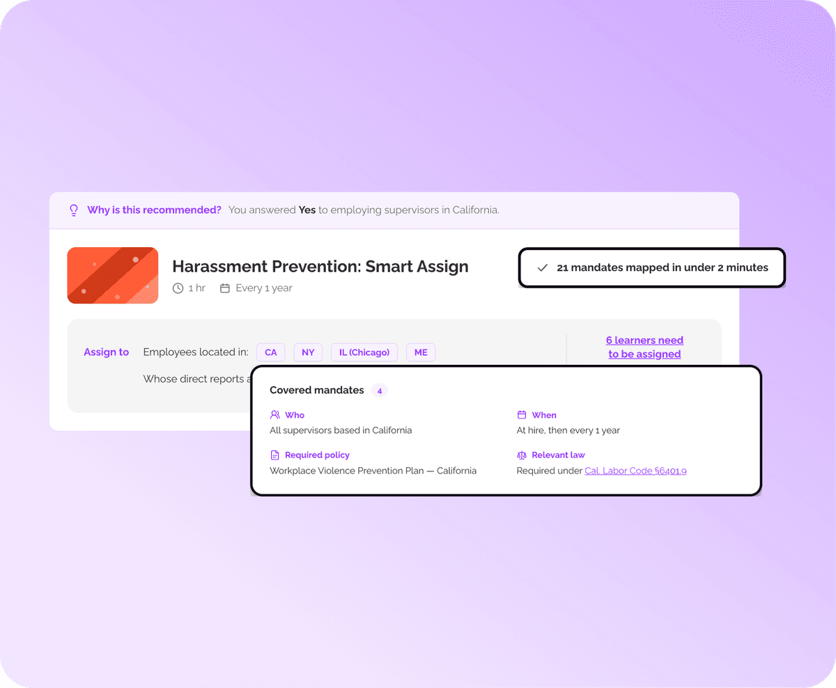 Understand Requirements Before You Assign Training