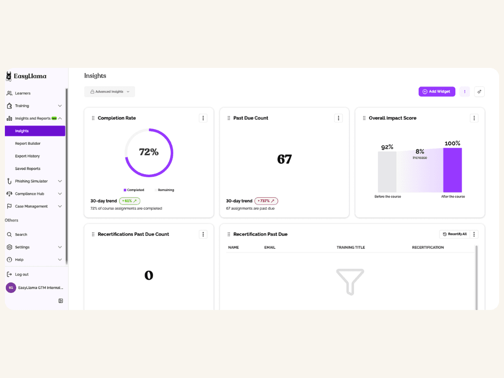 Insights Dashboard.png