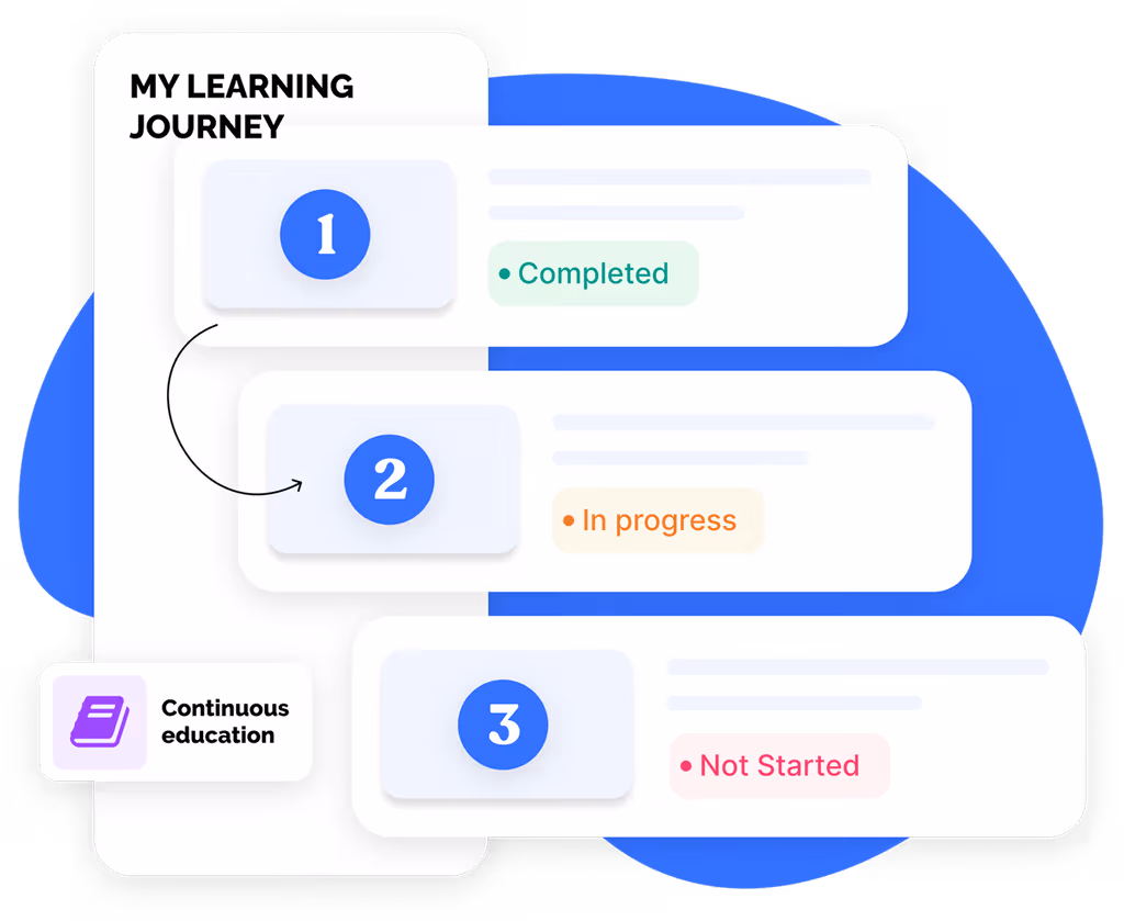 How to Choose an LMS: A Practical Checklist for HR and L&D Leaders