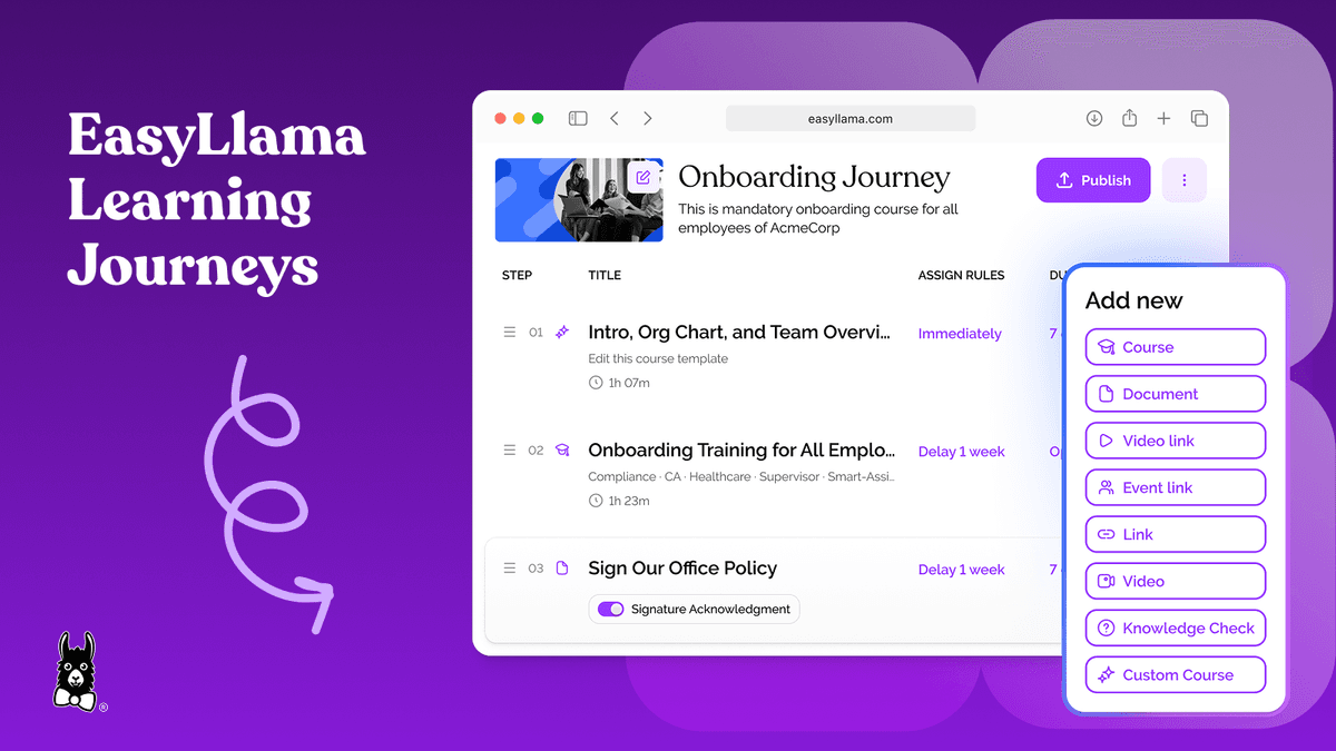 Learning Journey Blog