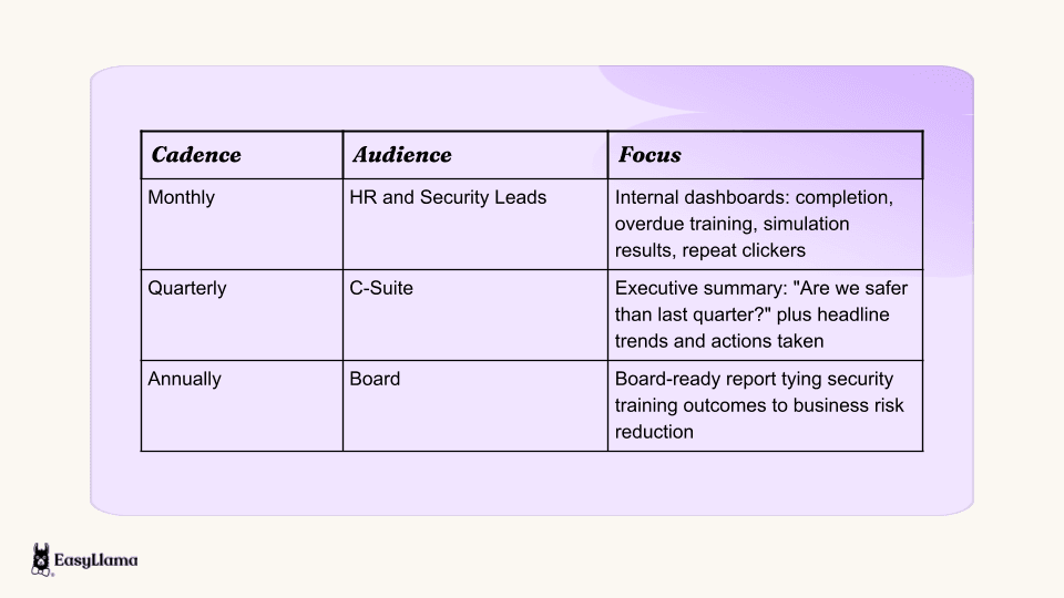 Rebekka's Copy of EasyLlama _ Presentation Deck Template (2026) (4).png