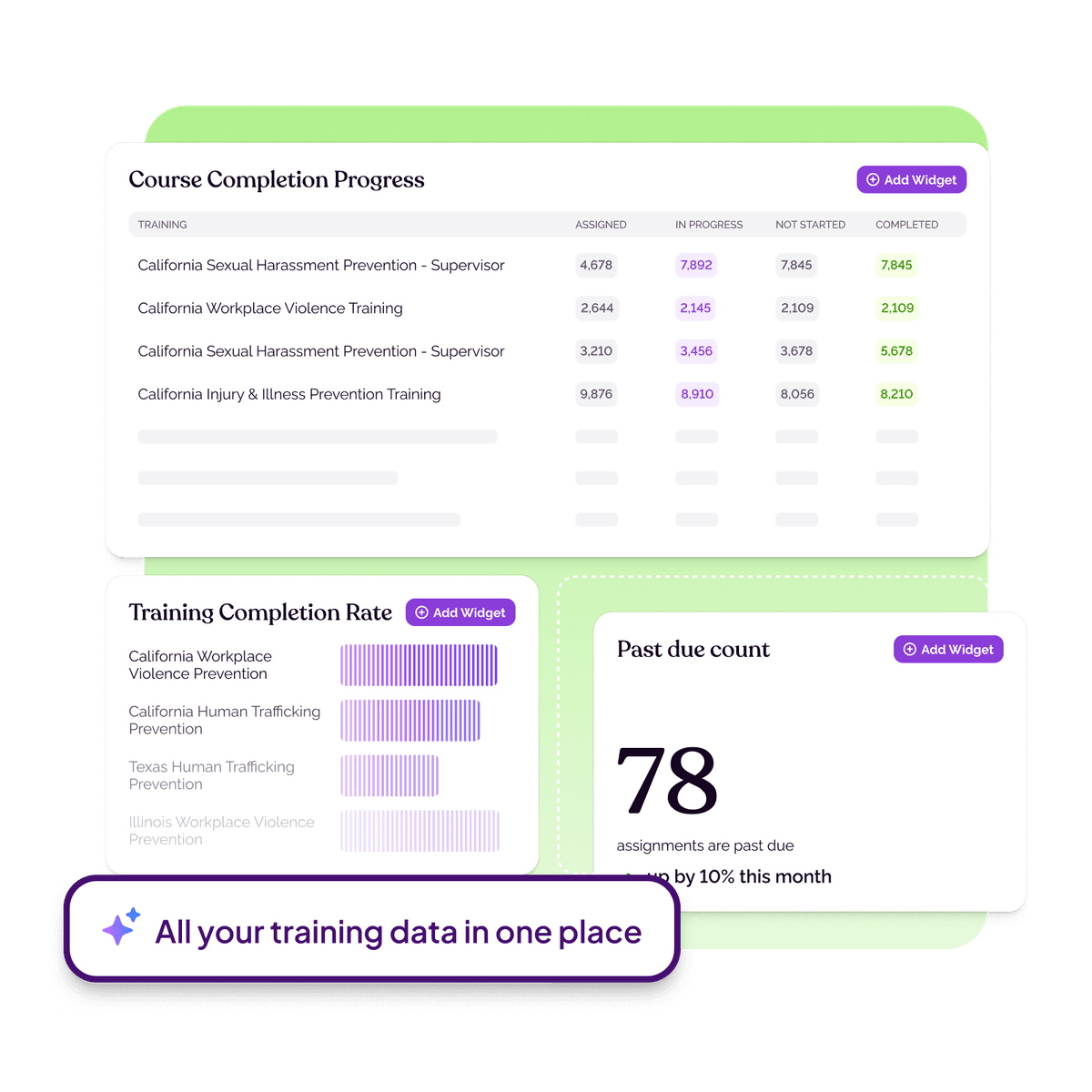 Ditch the <span>Spreadsheets</span>