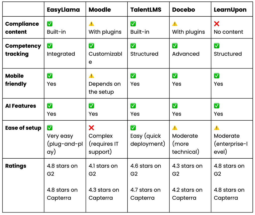 Screenshot 2026-01-08 at 12.22.31.png