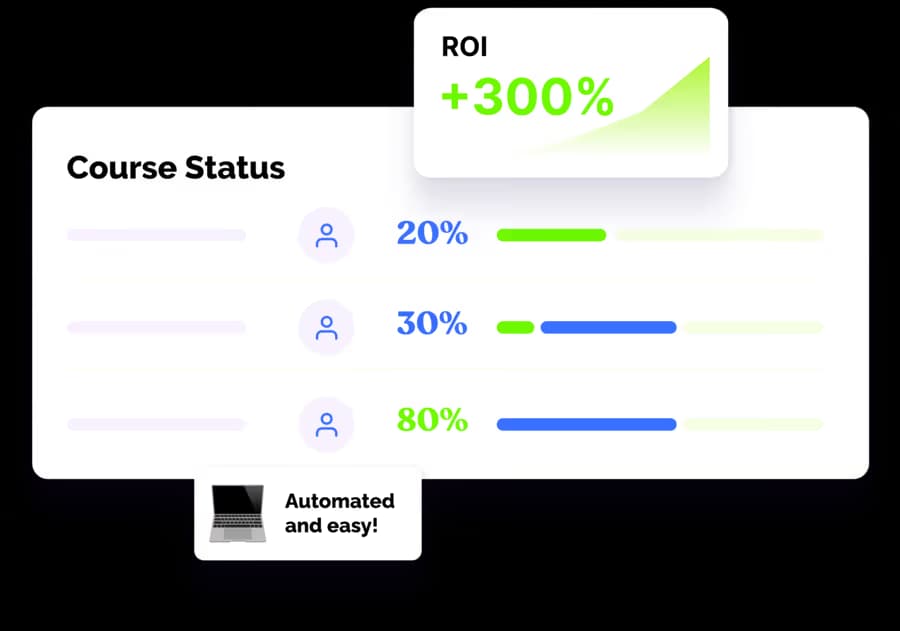Custom Compliance Management for Enterprise Businesses