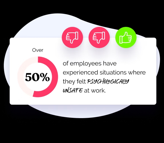 Compliance Challenges for HR Teams