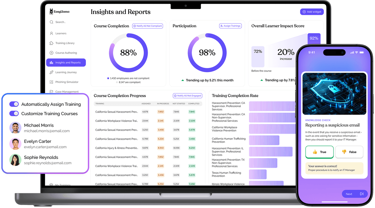 Engaging Compliance Training